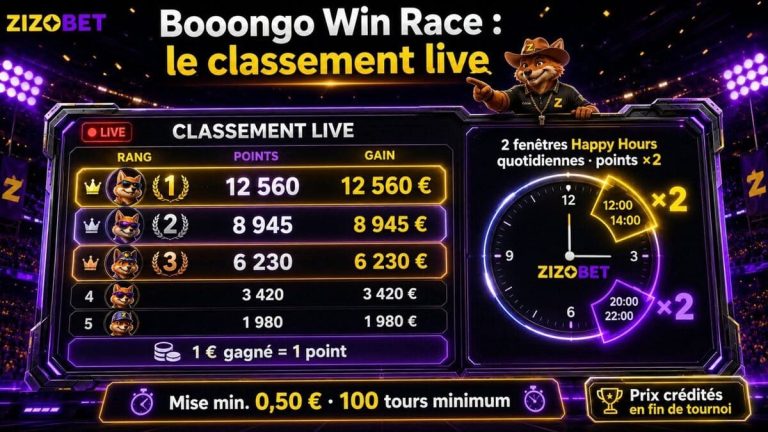 Zizobet Casino classement live